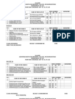 Portion Coverage Upto 15.8.16