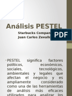 Analisis PESTEL