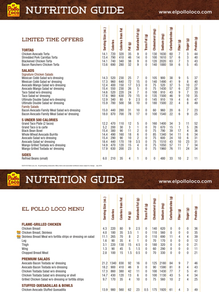 el pollo loco Web Nutrition Guide M614 Coca Cola Alimentos