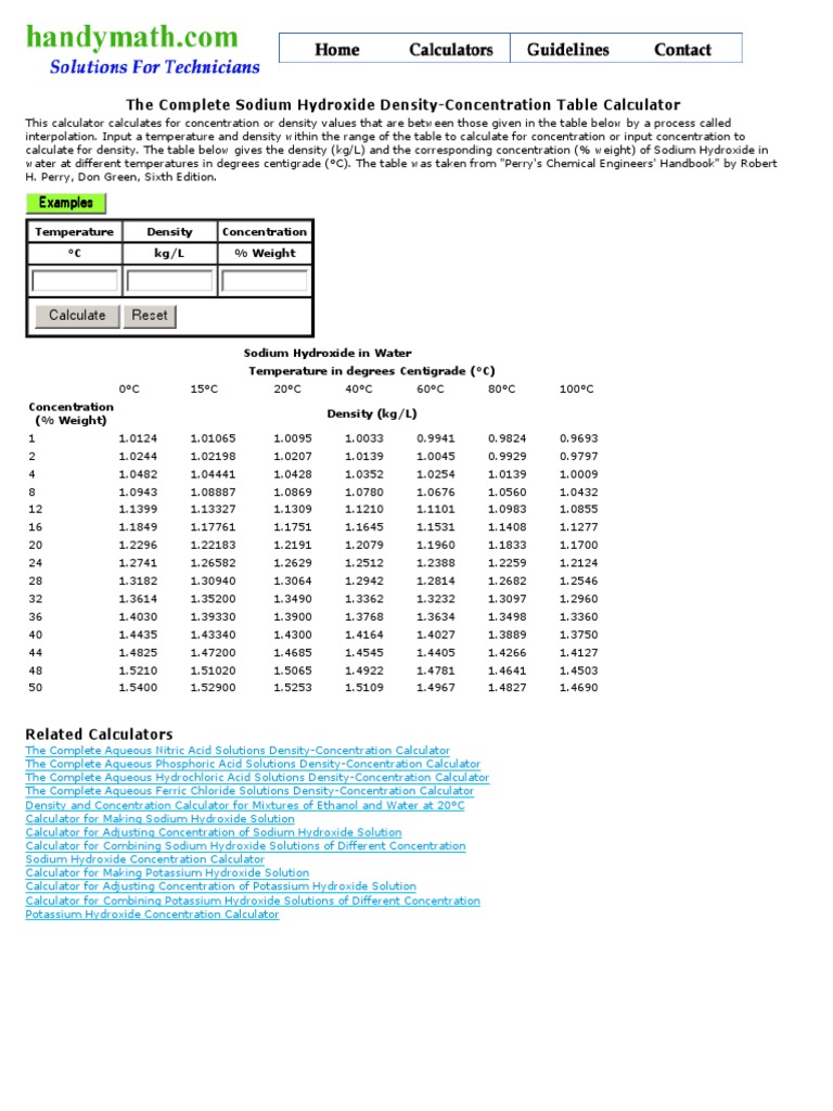 The Complete Sodium Hydroxide DensityConcentration Table Calculator PDF