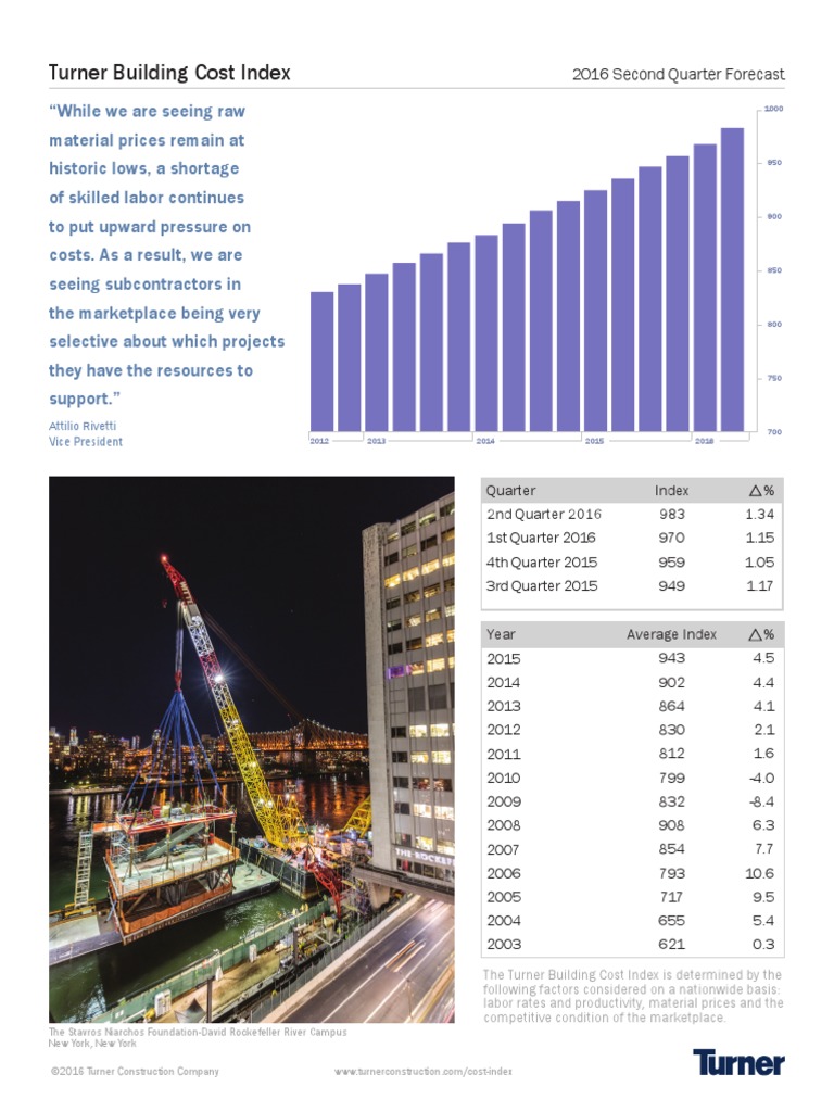 Turner Building Cost Index: 2016 Second Quarter Forecast | PDF