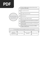 knowledge questions religion guide