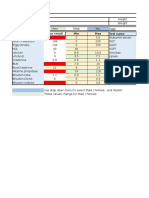 Health Test Results Summary