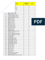 Total Materials List