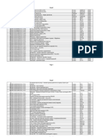 Zotye T600 SUV Parts