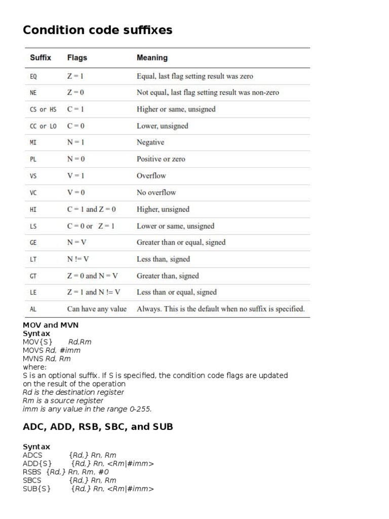 Condition Code Suffixes Adc, Add, RSB, SBC, and Sub PDF