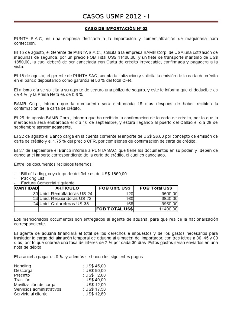 Carta De Credito Irrevocable A La Vista - Compartir Carta