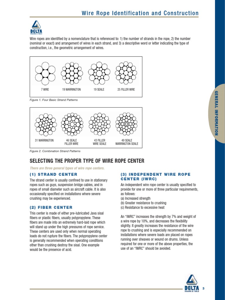 Wire Rope Identification & Construction Guide | PDF | Rope | Wire