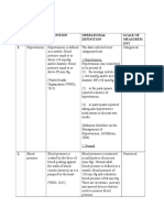 Data Dictionary: NO Label Operational Scale of Measurem ENT 1