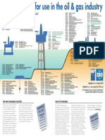 ISO Standards Poster