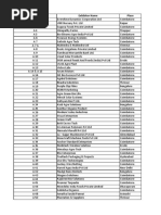 Agri Intex 2016 Exhibitor List New