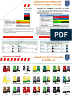 Normativa - de - Gases Botellas Bomb Leganes