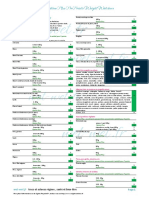 Liste Alimentaire OptionPlus Weight Watchers 13-07-2010