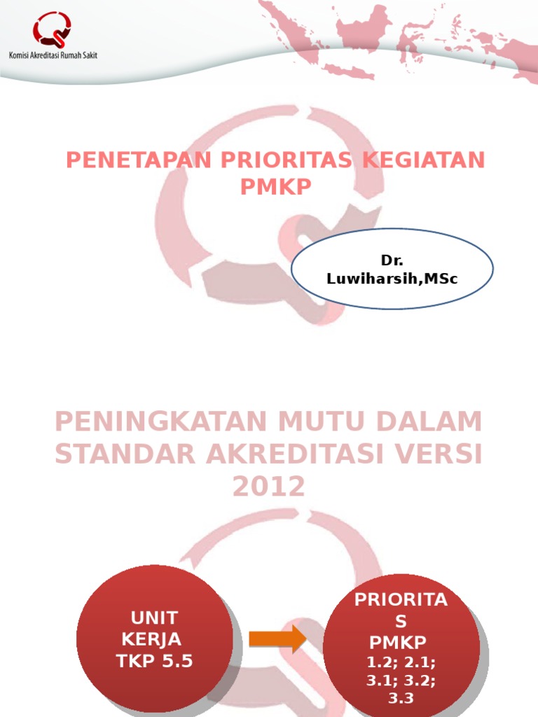 Prioritas Kegiatan PMKP untuk Akreditasi | PDF | Bisnis