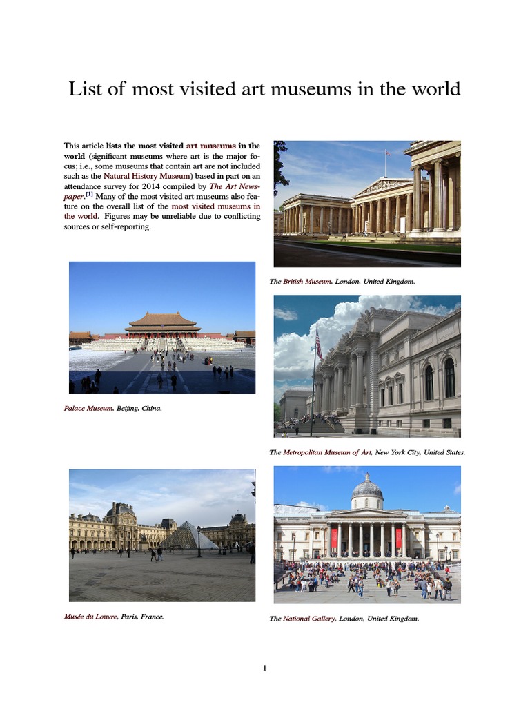 List of most visited art museums in the world.pdf Art Museum Museum
