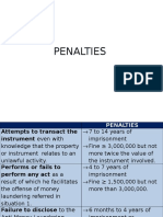 PENALTIES