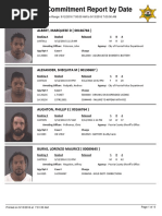 Peoria County Booking Sheet for Sept. 13, 2016