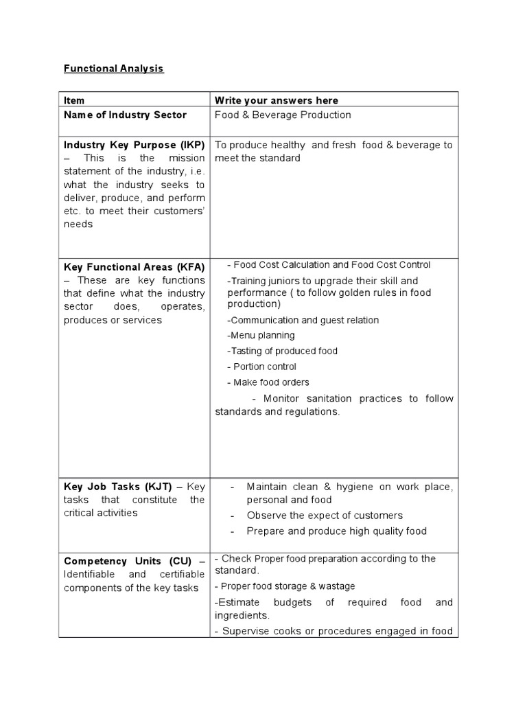 Food & Beverage Production Analysis | PDF