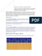 Formulación Definición de Interés Compuesto