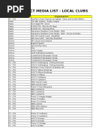 Afl Nsw/Act Media List - Local Clubs: Medium Organisation