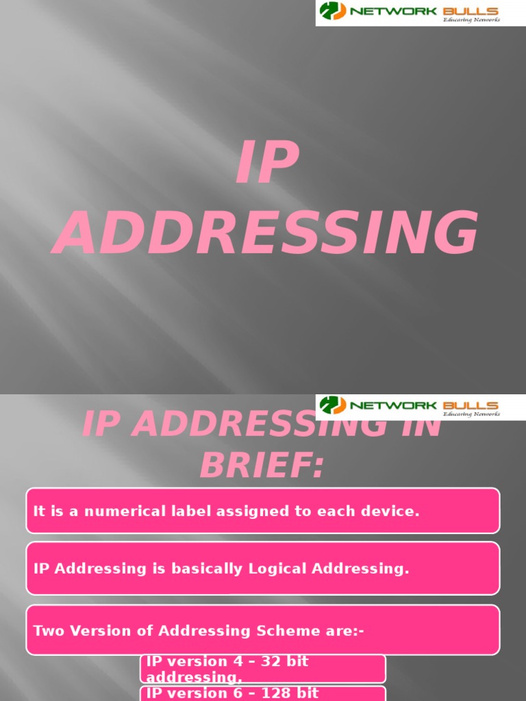 Ip Addressing Pdf _ IP Address Tutorial For Beginners [IPV4 & IPV6 ...