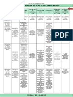 Plan 6to Grado - Bloque 1