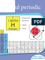 Tabelul Periodic Al Elementelor PDF
