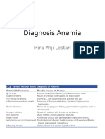 Diagnosis Anemia: Mira Wiji Lestari