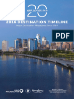 Visit Philadelphia Destination Timeline 2016