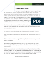 Credit Cheat Sheet PDF