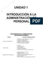 Introducción a la administración de recursos humanos