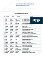 delegaciones.pdf