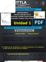 Gestión Empresarial y Liderazgo en el ITITLA