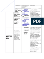 Cuadro Comparativo de Sistemas CAD