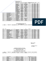 Daftar Siswa Baru 2008