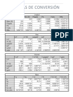 Tablas de conversión cm-milla