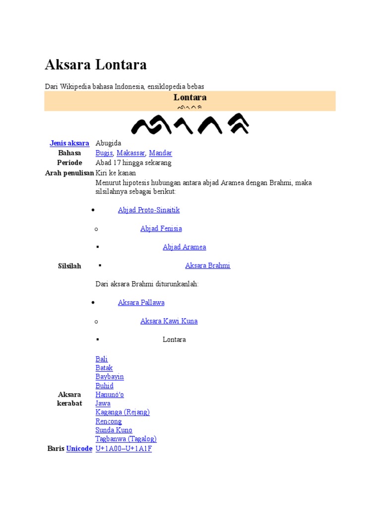 Aksara Lontara: Sejarah dan Bentuknya | PDF