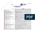 Sumillas - Ind - 2015-1 Pucp PDF