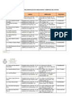 Directorio de Juntas de Conciliacion 2014