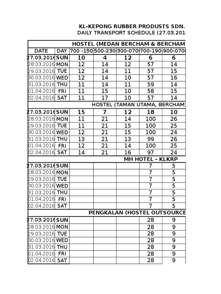 Transport Schedule 1 | PDF