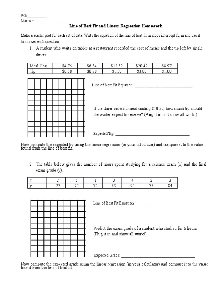 Algebra 2: Line of Best Fit Homework | PDF | Teaching Methods & Materials