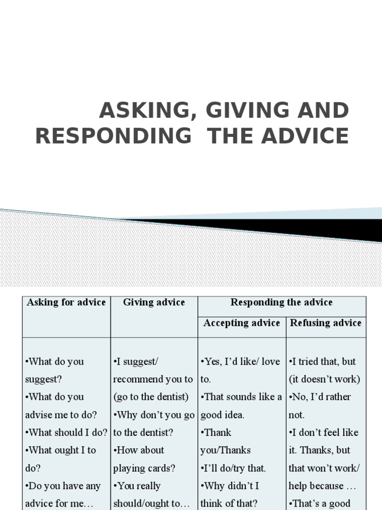 Asking And Giving Advice Pdf