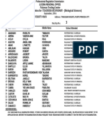 Licensure Examination For TEACHERS-SECONDARY - (Biological Sciences) Palawan Testing Center