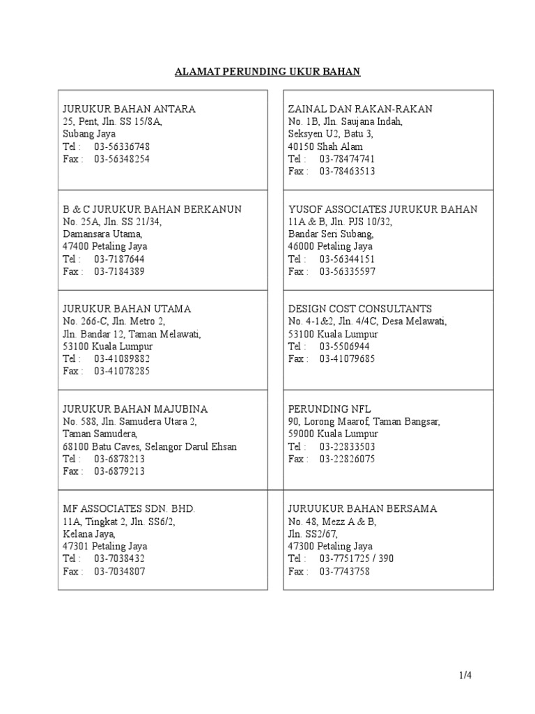 Senarai Perunding Ukur Bahan Malaysia | PDF