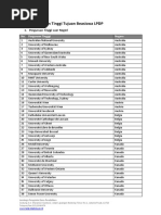 Daftar-Perguruan-Tinggi-Tujuan-Beasiswa-LPDP.pdf