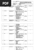 Download Kartu Soal Bahasa Sunda by daniel bear SN323934485 doc pdf