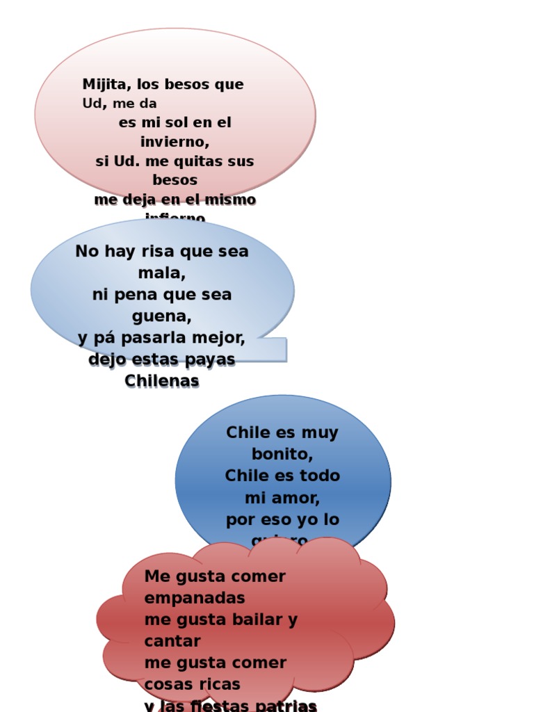 Payas chilenas chistosas y cortas | PDF | Arte