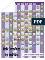 L2 - MALLA CURRICULAR.pdf