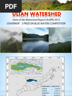 Iloilo Province Watershed Score Card for Ulian River, Jalaur River