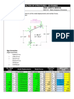 Matrix Analysis of Structures - 2D Frames: E 29x10 Psi For All Members
